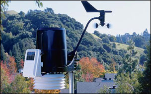 Weather Stations Drive Web Traffic